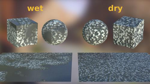 stylized cartoonish asphalt (procedural) preview image